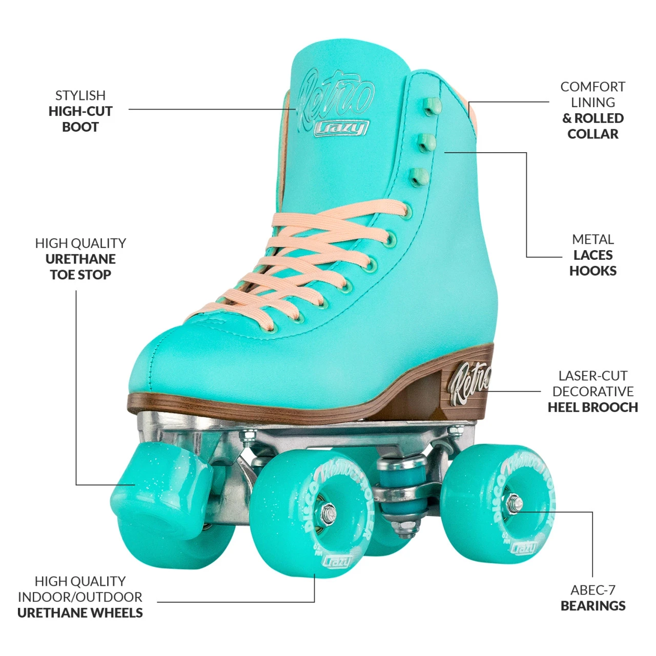 Retro Roller Skates Teale (Eu37) Mens 5/ Ladies 6 5 Retro Roller Skates Teale (Eu37) Mens 5/ Ladies 6 - Image 3